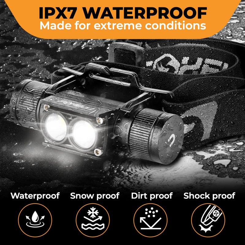 Foxelli Ultra Bright Rechargeable Headlamp â€“ 18650 Battery, IPX7 Waterproof, 1200 Lumen LED Light for Work & Outdoors, with Battery & Hooks - Perfect for Hard Hat or Helmet - Image 5